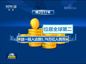 污蔑中国强制技术转让是毫无依据的险恶用心