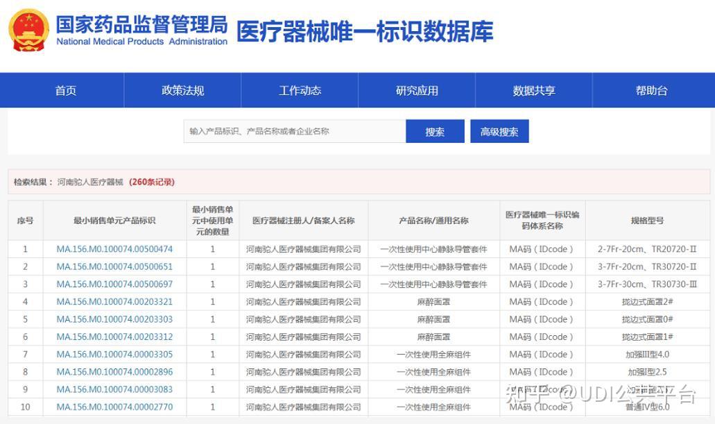 医疗器械技术转让的实践与策略分析